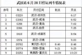 小萨16次三双力压约基奇排第1 美媒：联盟三双王竟然不是全明星？